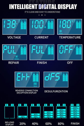 FreedConn Bettery charger red RJ-C 121001A