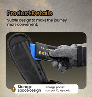 LOBOO Vintage Tank Bag 3,5L (10.4.04013.001.01)