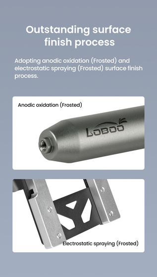 LOBOO Zestaw montażowy GPS HONDA FORZA350 (2021-2024) (10.3.09371.300.01)