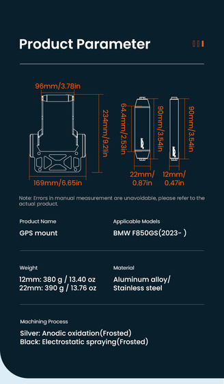 LOBOO Zestaw montażowy GPS BMW (10.3.09033.002.01)