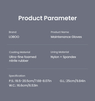 LOBOO Rękawice robocze (10.2.09016.001.01)