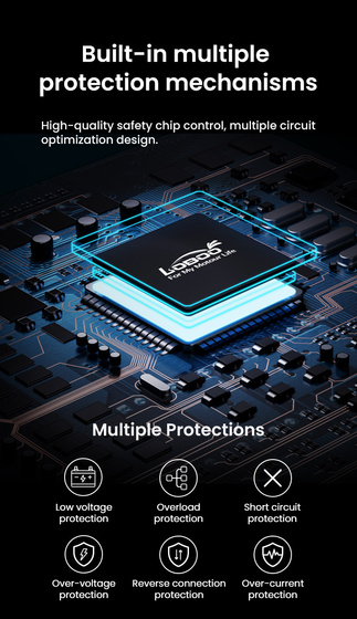 LOBOO Electronic Manager (10.1.04002.001.01)