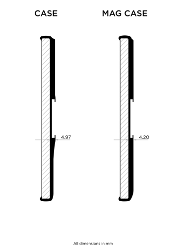 Quad Lock® Original Case - iPhone 15 Plus