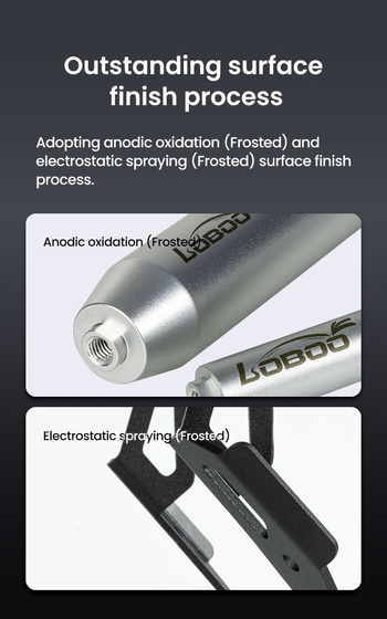 LOBOO Zestaw montażowy GPS VOGE SR250GT (2023-) (10.3.09831.101.01)