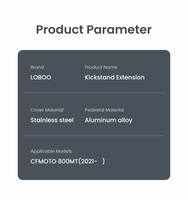 LOBOO Nakładka na stopkę boczną do CFMOTO 800MTX (2024-) (10.3.03603.001.11)