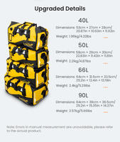 LOBOO PVC Torba żółta 50L (upgrade) (10.4.01041.001.61)