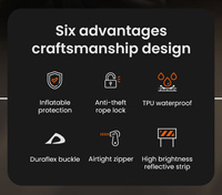 LOBOO WANDERER Nadmuchiwane wodoodporne torby boczne 6L (para) (10.4.14003.001.01)