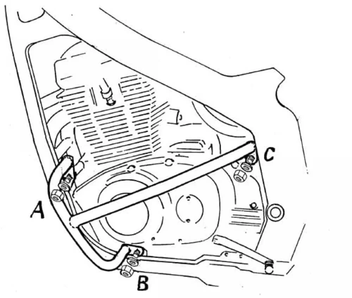 Suzuki GS 500 E (1989-2000)/GS 500 (2001-2008)/GS 500 F Gmol silnika