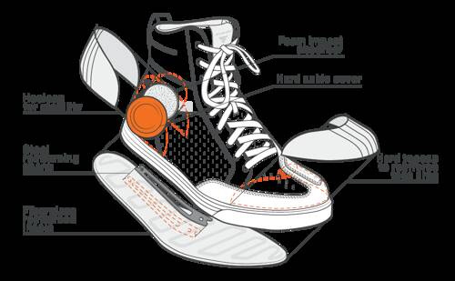 SHIMA Blake Motorcycle Shoes for men - Leather, Breathable