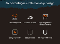 LOBOO WANDERER Wodoodporne torby boczne 6L (para) (10.4.14004.001.01)