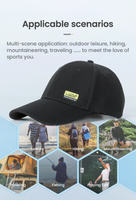 LOBOO Czapka z daszkiem (10.7.02004.001.01)