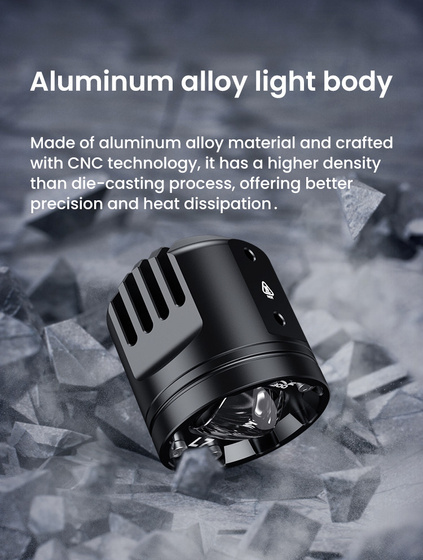 LOBOO L7 światło drogowe i mijania pomocnicze tylko dla VOGE DS525X (10.1.01821.001.01)