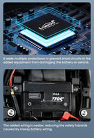 LOBOO Electronic Manager (10.1.04010.001.01)