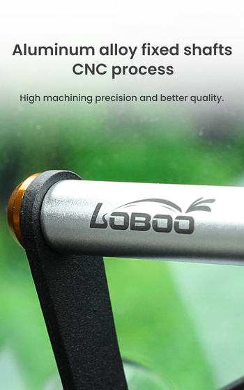 LOBOO Zestaw montażowy GPS KTM 1290 Super Adventure (2022-) (10.3.09251.001.01)