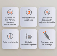 LOBOO Uchwyt na bidon (10.3.24001.001.01)