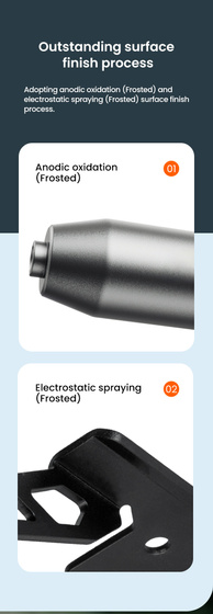 LOBOO Zestaw montażowy GPS BMW (10.3.09033.002.01)