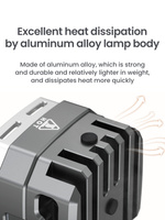 LOBOO L12T światło drogowe i mijania pomocnicze pasuje do rur o średnicy 22/25/28 mm (czarne) (10.1.01003.001.13)