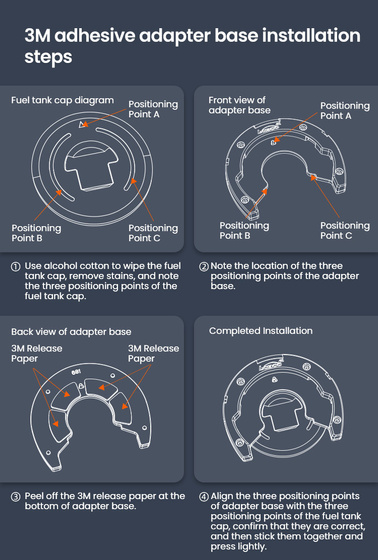 LOBOO Tank bag 7-9L (10.4.04011.001.01)