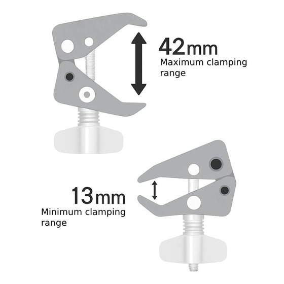 Uniwersalny zacisk do montażu uchwytu Clamp Mount (13-42mm) Outplorer CM10