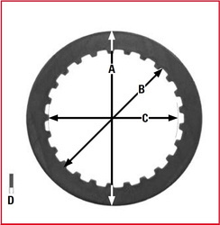 TRW LUCAS PRZEKŁADKI TARCZ SPRZĘGŁOWYCH SUZUKI RF 900 94, GSXF 1100 88-94, GSXR 1100 86-97, GSX 1100 G 91-94 (PROMOCJA)