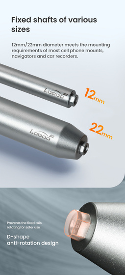 LOBOO Zestaw montażowy GPS BMW (10.3.09033.002.01)