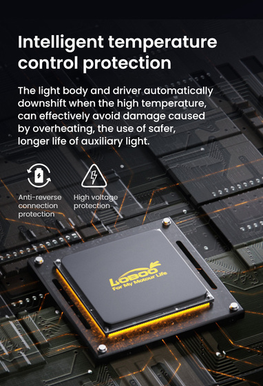 LOBOO L7 światło drogowe i mijania pomocnicze tylko dla VOGE DS525X (10.1.01821.001.01)