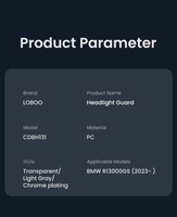 LOBOO Osłona przedniego reflektora do BMW R1300GS (2023-) (10.3.06131.001.21)