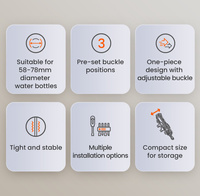 LOBOO Uchwyt na bidon (10.3.24001.001.01)