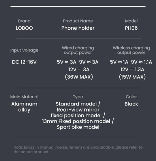LOBOO Uchwyt na telefon PH06 (13mm) (10.3.08006.005.11)