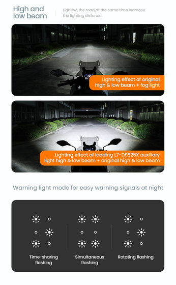LOBOO L7 światło drogowe i mijania pomocnicze tylko dla VOGE DS525X (10.1.01821.001.01)