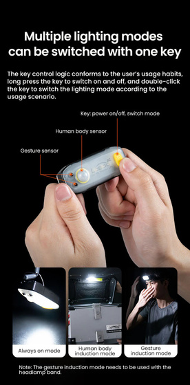 LOBOO Lampka sportowa z paskiem na głowę (01.1.05002.001.01)