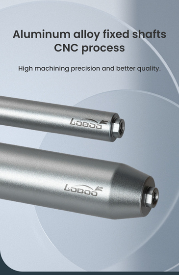 LOBOO Zestaw montażowy GPS BMW (10.3.09033.001.01)