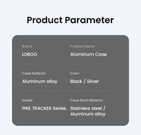 LOBOO PIKE Kufer centralny czarny 36L (10.5.01363.001.11)