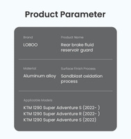 LOBOO Osłona zbiornika płynu hamulcowego tylnego KTM 1290 (10.3.21251.001.11)