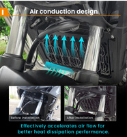 LOBOO Osłona chłodnicy do CB500X (2019 - 2021)/CB400X (10.3.07292.001.21)