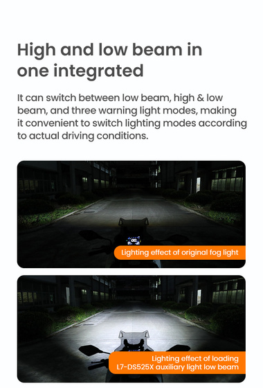 LOBOO L7 światło drogowe i mijania pomocnicze tylko dla VOGE DS525X (10.1.01821.001.01)