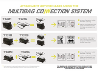 TC16 multi–purpose tank bag – 3,5 liters