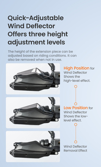 LOBOO Osłony dłoni BMW 850/1200/1250/GS/ADV 1300GS