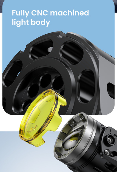 LOBOO L7 światło drogowe i mijania pomocnicze tylko dla CFMOTO 800MT (10.1.01006.001.01)