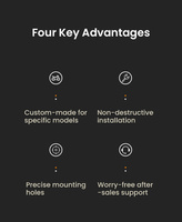 LOBOO Crash Bar do BMW R1300GS (2023-) CHG131SXSL