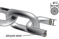 CHAIN LOCK 12MMX5000MM
