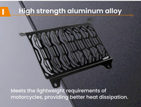 LOBOO Osłona chłodnicy do HONDA CB500X (2022-) (10.3.07293.001.11)