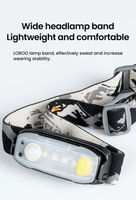 LOBOO Lampka sportowa z uchwytem na bagaż PIKE (01.1.05002.002.01)