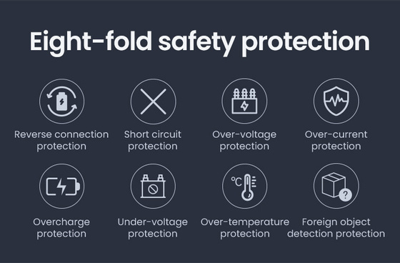 LOBOO Uchwyt na telefon PH06 (z modułem ładowania, sport) (10.3.08006.007.11)