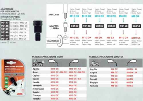 90137 Mirror adapters - Thread Ø 10 mm right > Ø 10 mm left