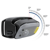 LOBOO Lampka sportowa z uchwytem na bagaż PIKE (01.1.05002.002.01)