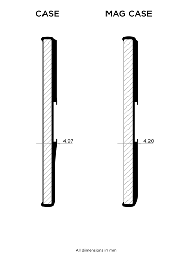 Etui Quad Lock® MAG - Google Pixel 9  PRO XL