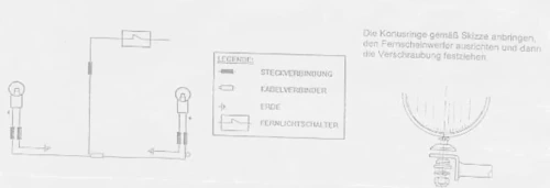 Suzuki LS 650 (1986-2000) zestaw lamp