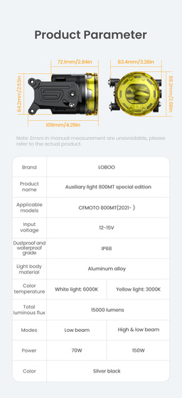 LOBOO L7 światło drogowe i mijania pomocnicze tylko dla CFMOTO 800MT (10.1.01006.001.01)