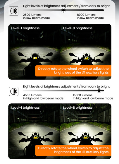 LOBOO L11 światło drogowe i mijania pomocnicze (czarne) (10.1.01111.001.01)